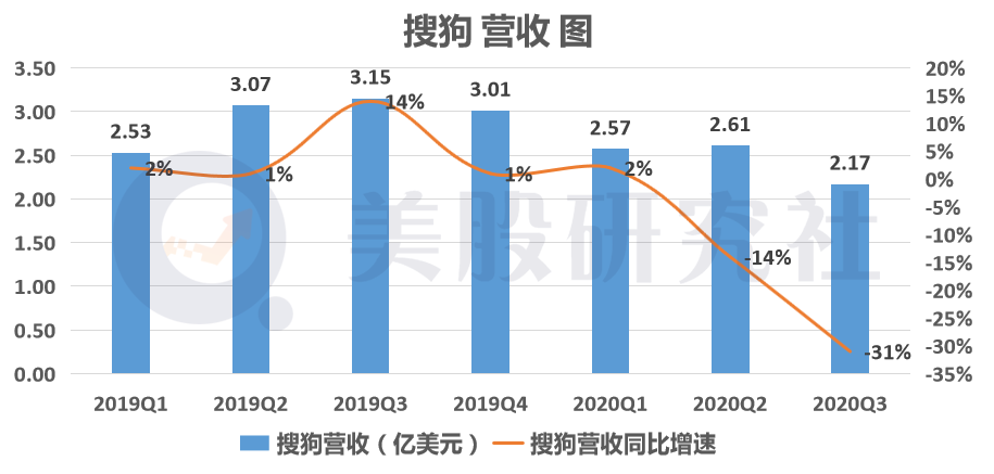 it外包服務公司_源碼中國全球it外包新原點_it服務外包