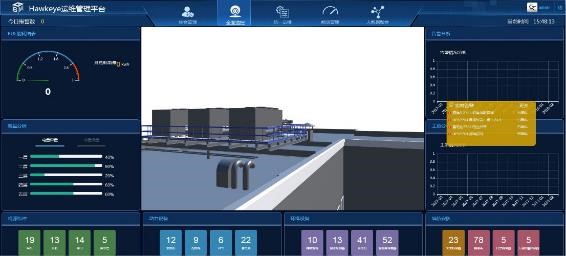 阿里外包運(yùn)維_pc運(yùn)維外包_it運(yùn)維外包解決方案