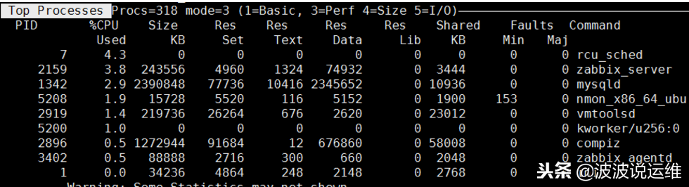 通過nmon來實(shí)時監(jiān)控服務(wù)器性能