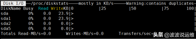 通過nmon來實(shí)時監(jiān)控服務(wù)器性能