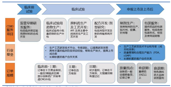 it外包公司_it外包服務_it維護外包