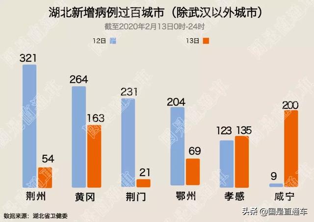 硬盤壞了數據還能恢復嗎_武漢數據恢復_數據被覆蓋怎么恢復