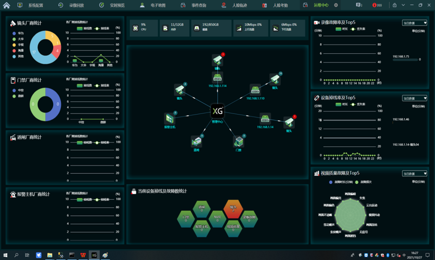 一雙慧眼不如“好望”之眼,武漢光谷金盾以AI守護八方來賓