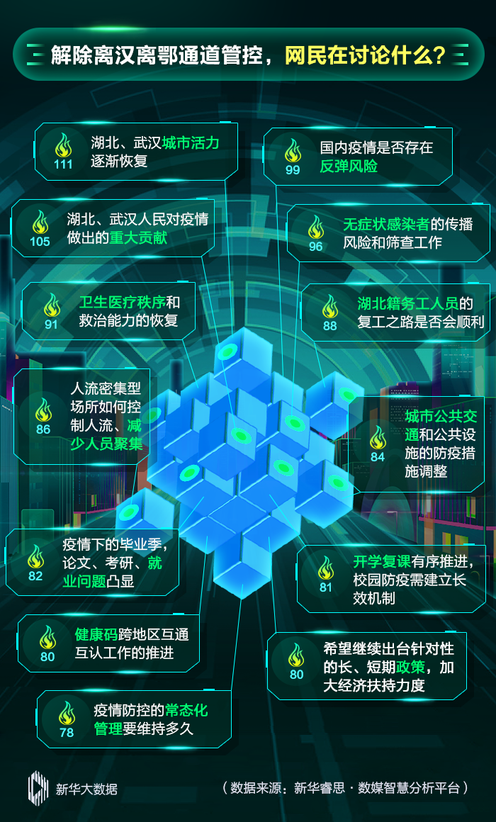 武漢數據恢復_食堂刷卡機的數據怎么恢復_sd數據如何恢復