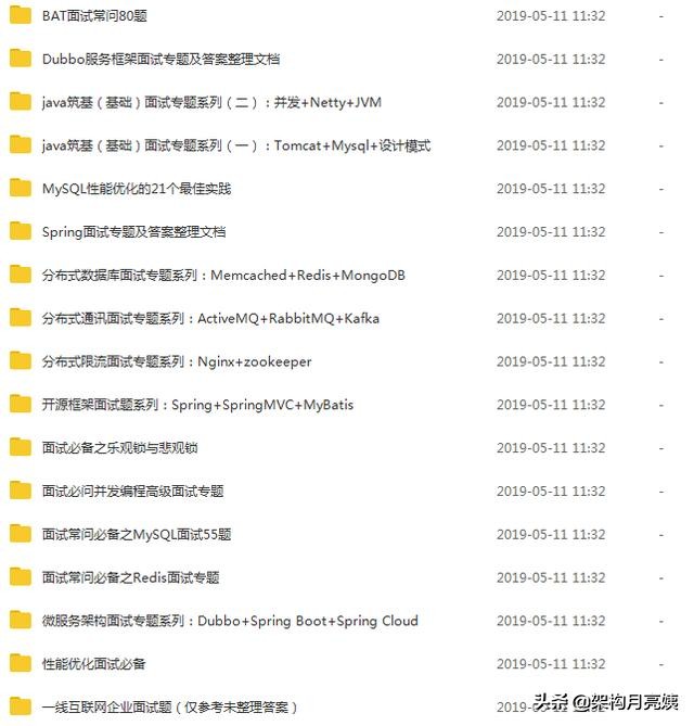面試了阿里,滴滴,網(wǎng)易,螞蟻,最終有幸去了網(wǎng)易【面試題分享】