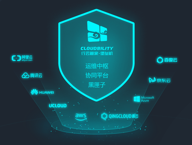 it運(yùn)維管理_移動(dòng) it運(yùn)維_it運(yùn)維技術(shù)