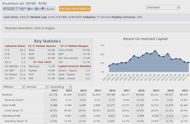 青島it外包公司_it外包公司_外包it公司
