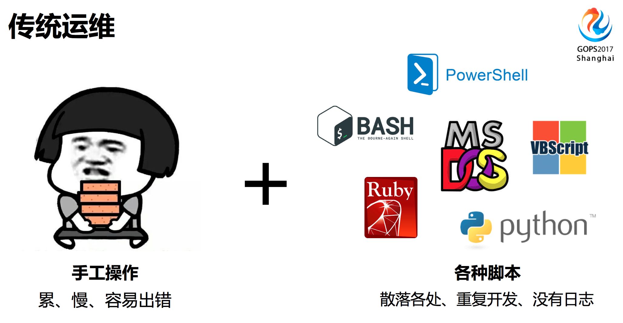 運維服務(wù)管理體系建設(shè)方案_運維服務(wù)管理體系建設(shè)_服務(wù)器運維