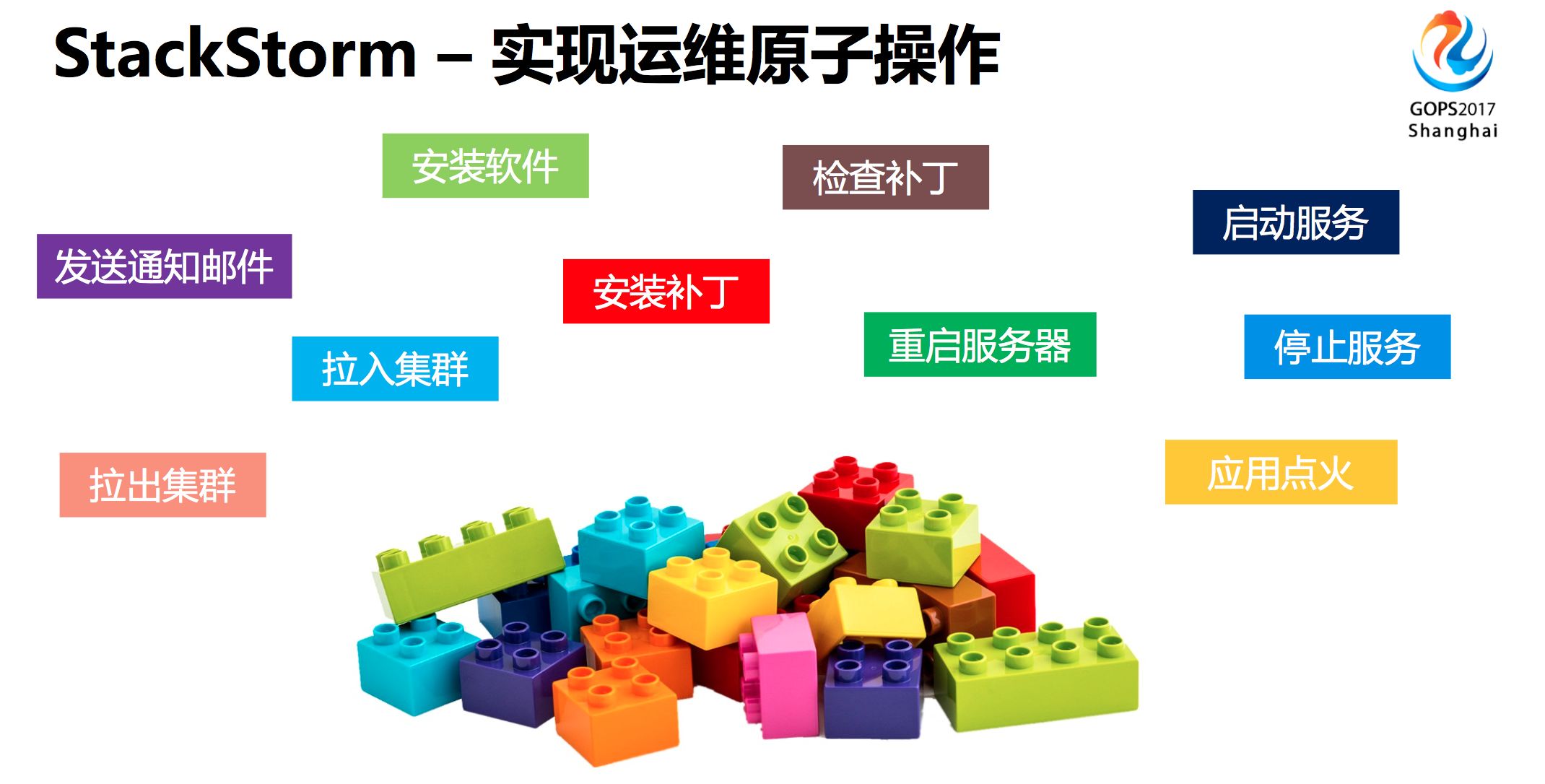 運維服務(wù)管理體系建設(shè)_服務(wù)器運維_運維服務(wù)管理體系建設(shè)方案