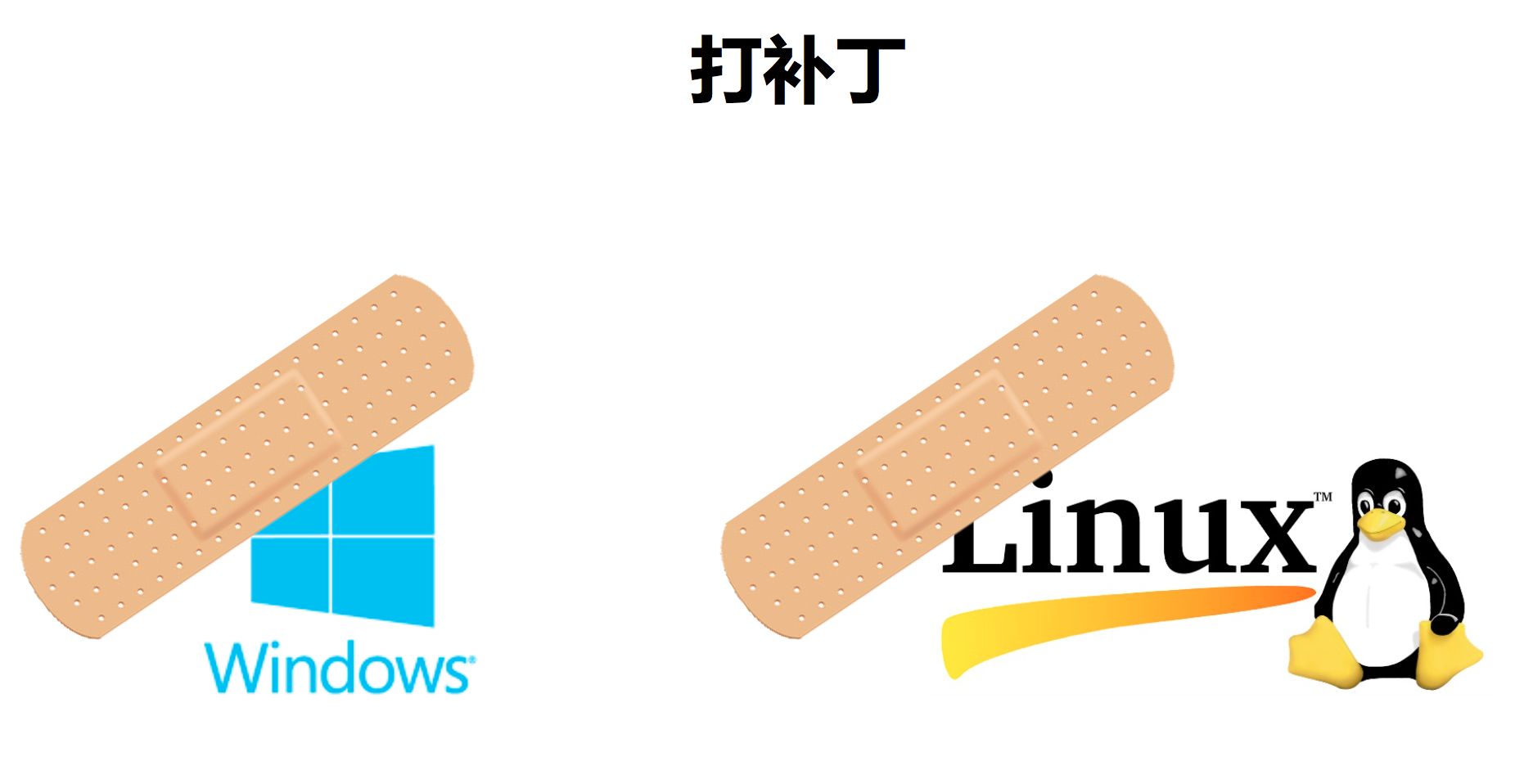 運維服務(wù)管理體系建設(shè)方案_服務(wù)器運維_運維服務(wù)管理體系建設(shè)