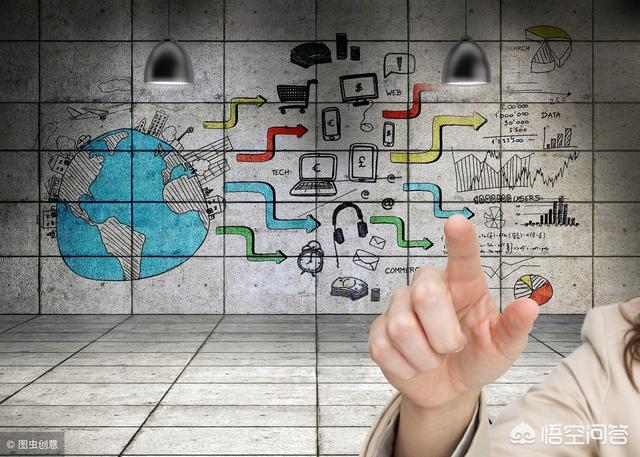 IT行業(yè)運維工程師四十歲轉(zhuǎn)行做什么好it運維？