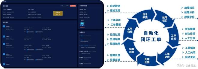 運維服務口號大全_運維服務_服務器運維