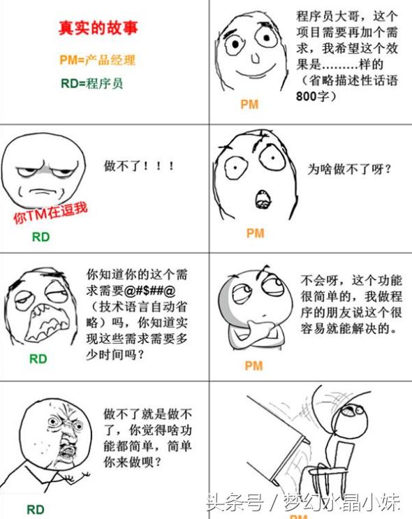 it技術工程師_it技術分享資料_物流科學是管理工程和技術工程