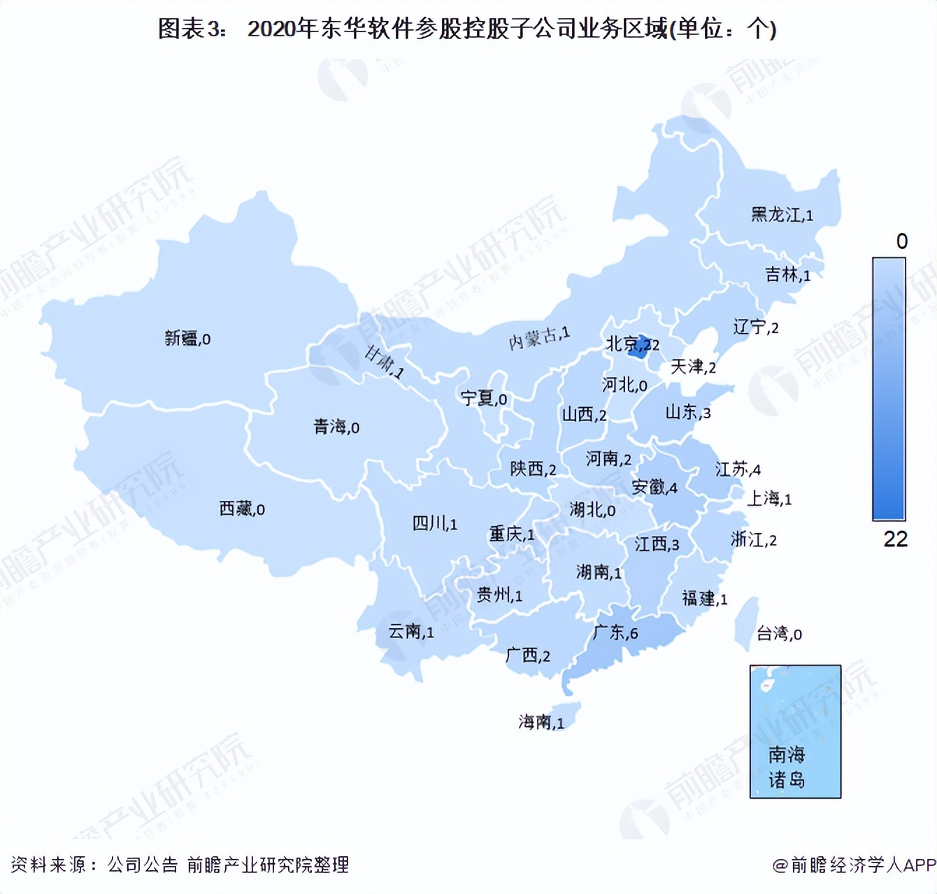 2021年中國計算機系統集成行業龍頭企業對比：東華軟件PK南天信息