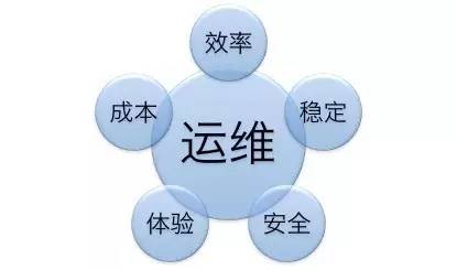 it運維外包_青島it外包運維服務_it外包服務合同模板.企業(yè)it服務合同