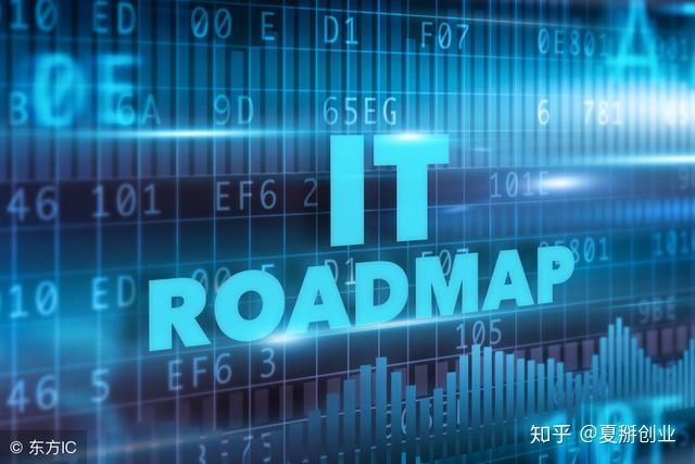 it外包公司_上海it外包公司排名_鄭州it外包公司