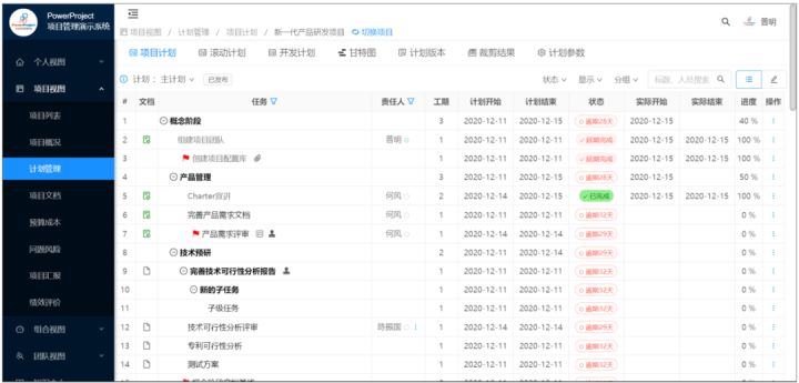 it服務(wù)_it運(yùn)維 it服務(wù)_it服務(wù)目錄