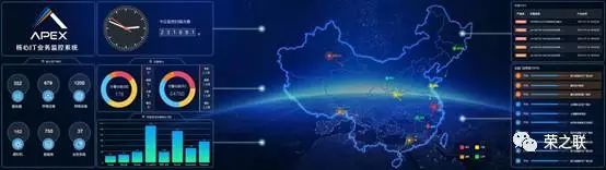 it運維技術_it技術支持和運維有區別嗎_it運維新技術