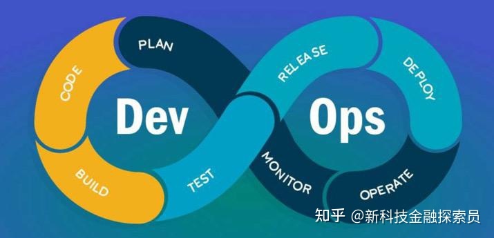 it運維_中郵基金公司it運維_中國it運維管理行業經營模式研究與投資預測分析報告