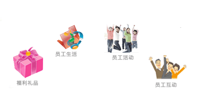 it維護(hù)外包公司哪家好_it外包公司_青島it外包公司