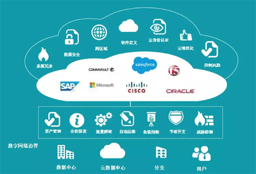 最新it技術(shù)_it技術(shù)公司_it技術(shù)網(wǎng)站排名