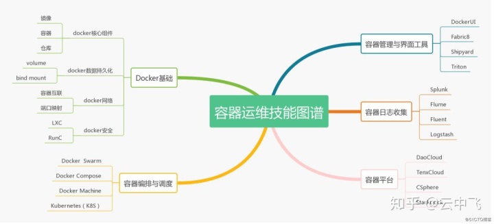 青島it外包運維服務_服務器運維_運維服務