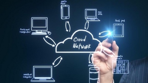 it外包服務_廣州it外包_it外包