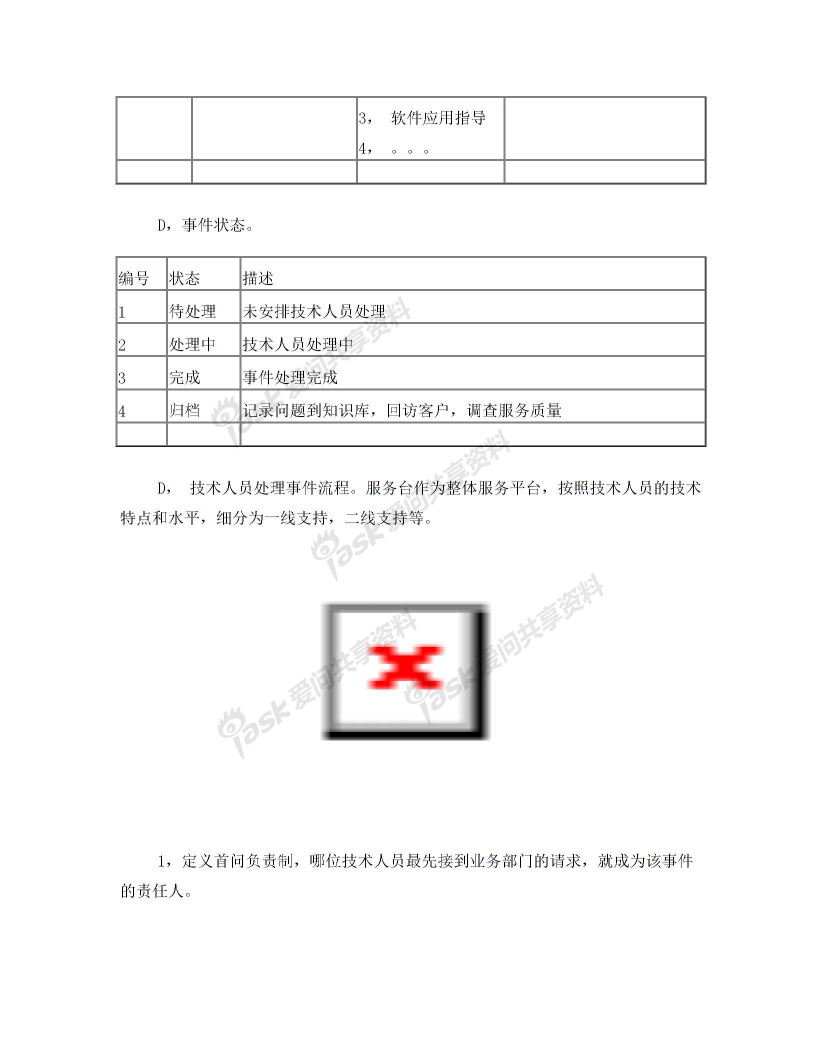 IT外包服務管理辦法圖片2