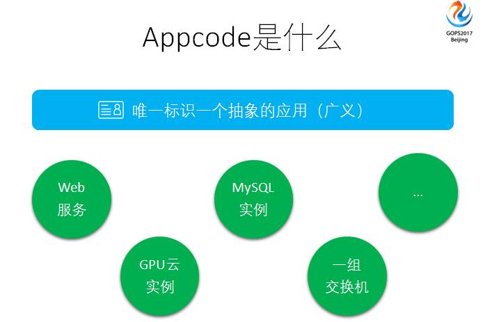 服務(wù)器運(yùn)維_運(yùn)維服務(wù)口號(hào)大全_運(yùn)維服務(wù)管理體系