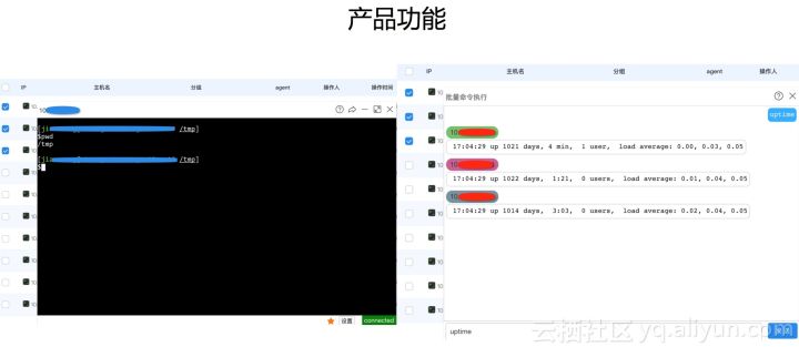 運(yùn)維服務(wù)管理體系建設(shè)_服務(wù)器運(yùn)維技術(shù)_運(yùn)維服務(wù)服務(wù)器網(wǎng)絡(luò)設(shè)備日常巡檢報(bào)告