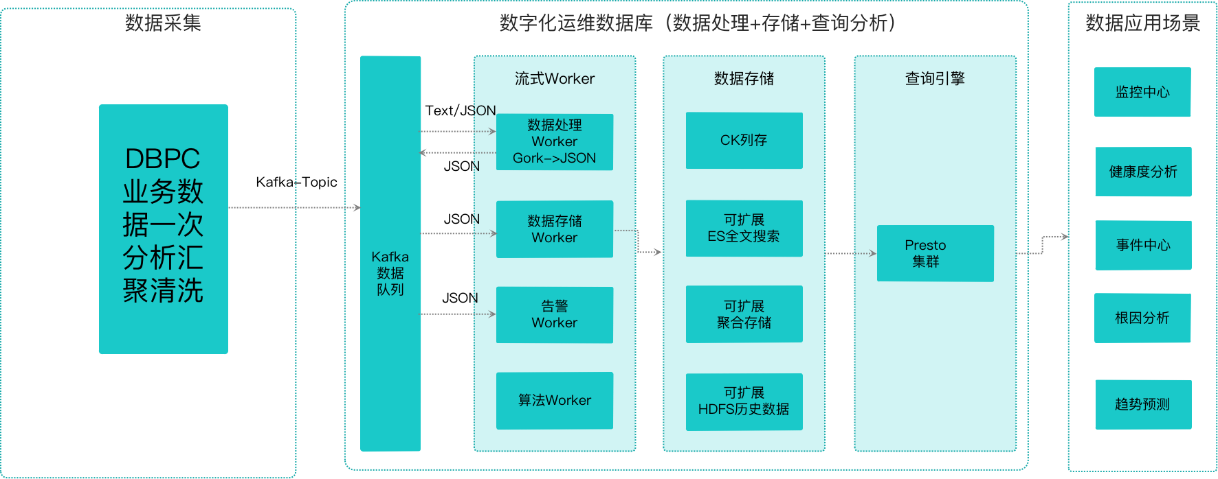 中國it運維管理行業經營模式研究與投資預測分析報告_it運維技術_it 運維管理