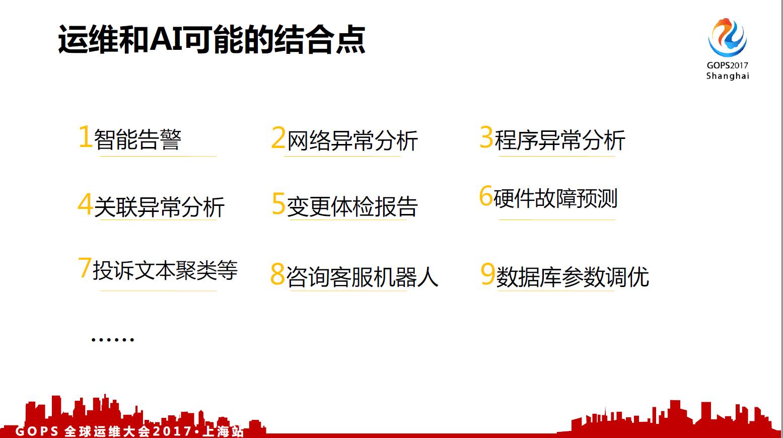 服務(wù)器運(yùn)維技術(shù)_數(shù)據(jù)中心運(yùn)維服務(wù)解決方案_信息安全運(yùn)維服務(wù)