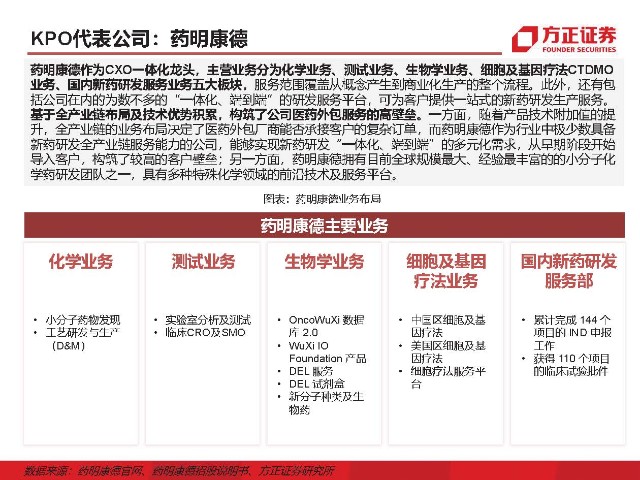 it外包維護方案_it外包服務_青島it外包運維服務