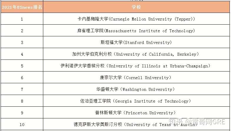 it姐妹技術論壇_it技術工程師_it技術學習網