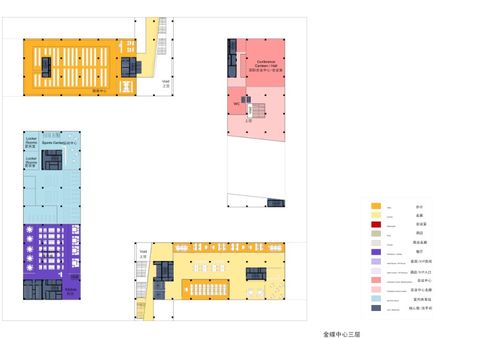 研發中心,金蝶,分別在