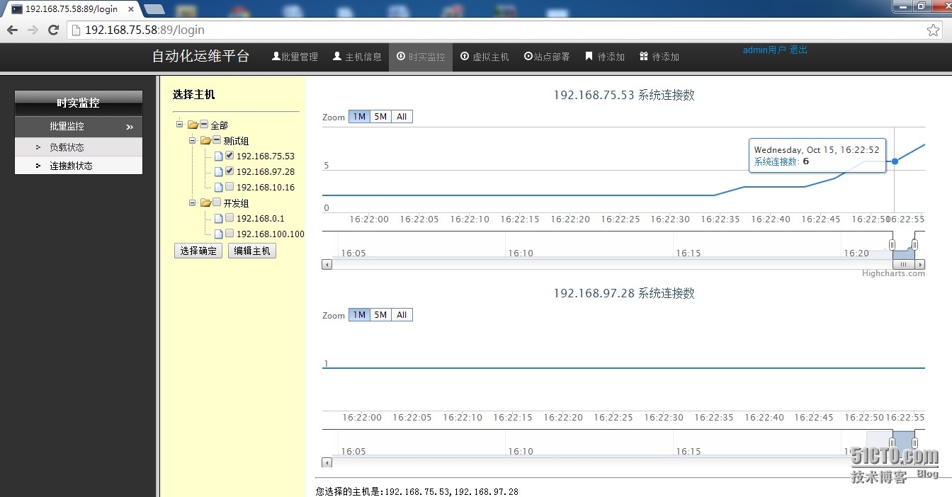 服務(wù)器運(yùn)維_運(yùn)維服務(wù)口號大全_it運(yùn)維 it服務(wù)