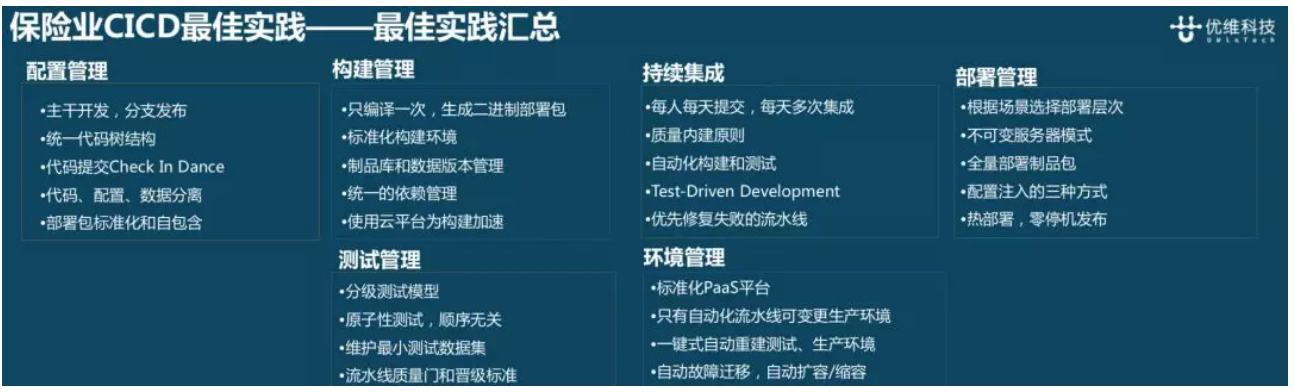 運(yùn)維服務(wù)管理體系_服務(wù)器運(yùn)維_信息安全運(yùn)維服務(wù)