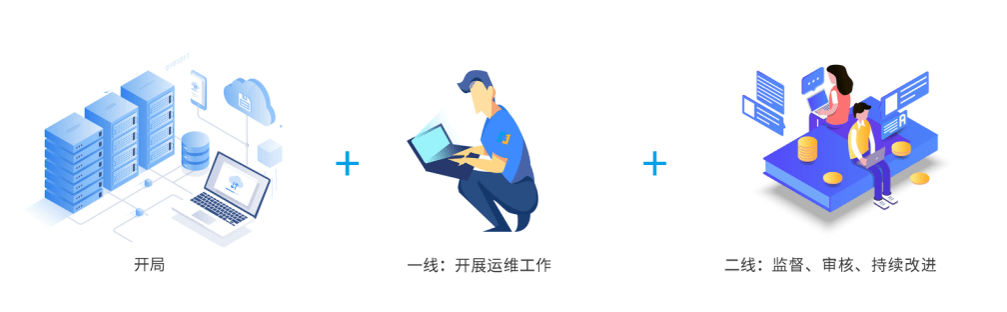 青島it外包運(yùn)維服務(wù)_數(shù)據(jù)中心運(yùn)維服務(wù)解決方案 下載_服務(wù)器運(yùn)維技術(shù)