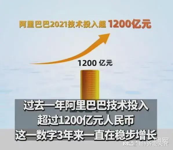 it技術英文網站_it技術學習網_it技術公司