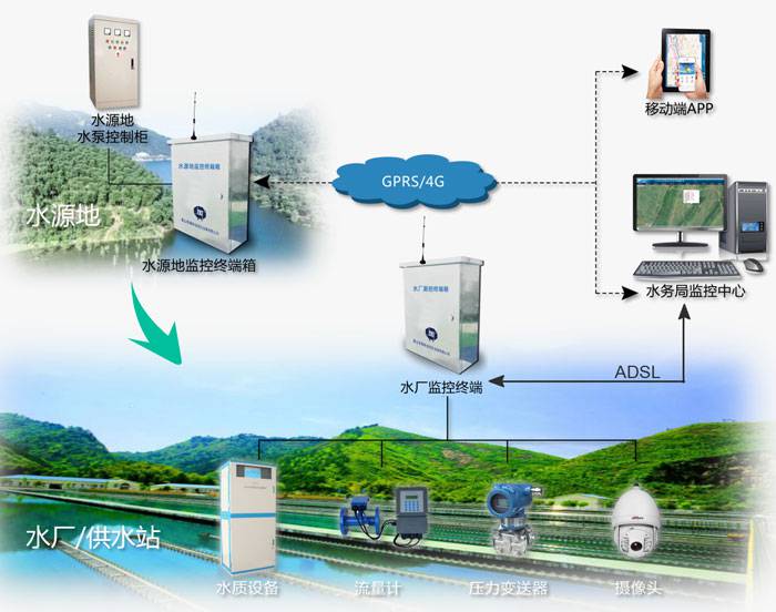 組織級運維服務(wù)目錄_服務(wù)器運維_it運維服務(wù)管理體系