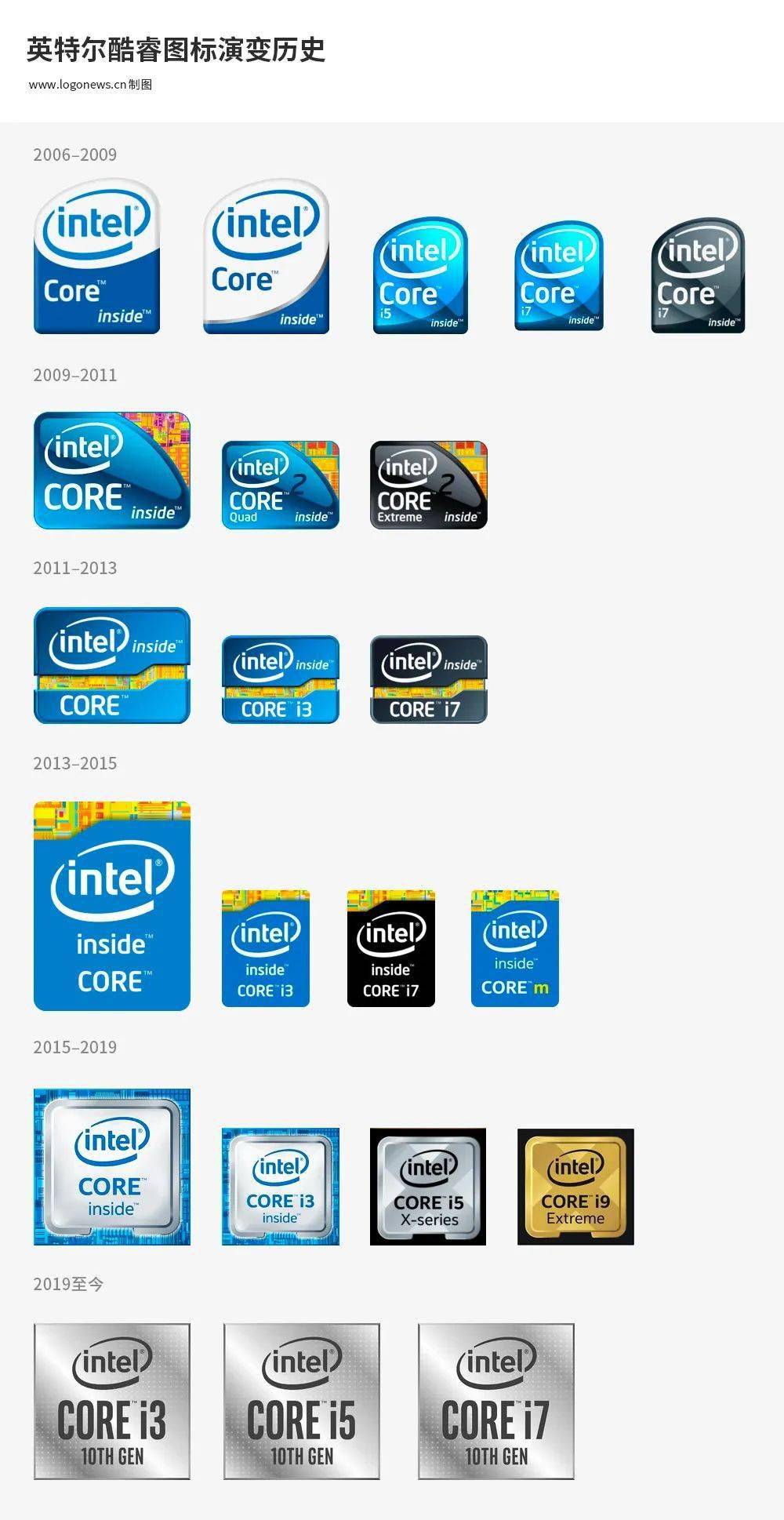運維服務口號大全_服務器運維_運維服務服務器網絡設備日常巡檢報告