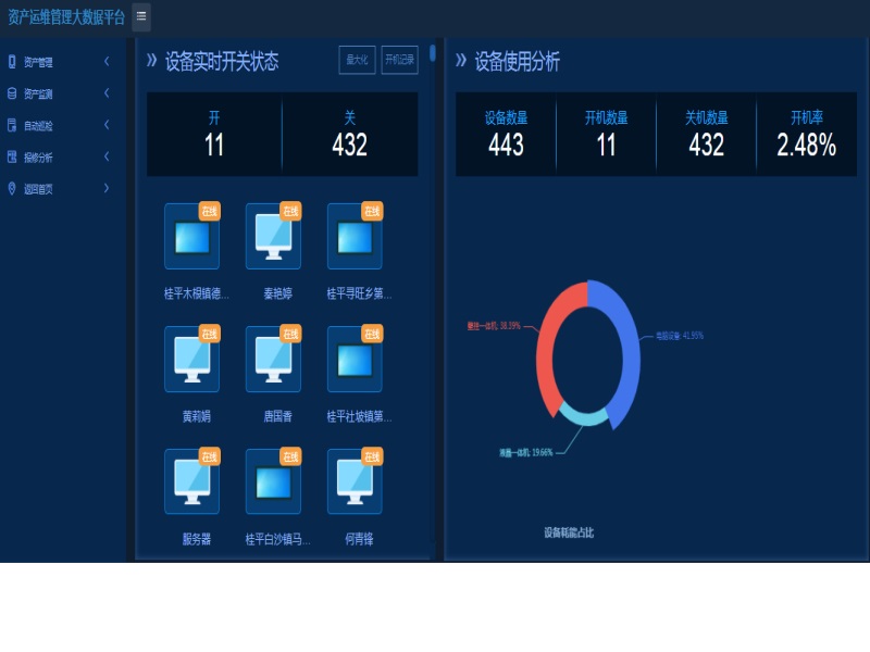 it運維團隊建設_it運維_中國it運維管理行業經營模式研究與投資預測分析報告