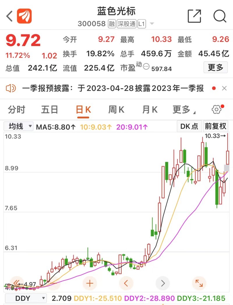 乙方公司是外包公司嗎_pc外包公司_為什么不seo外包能去外包公司