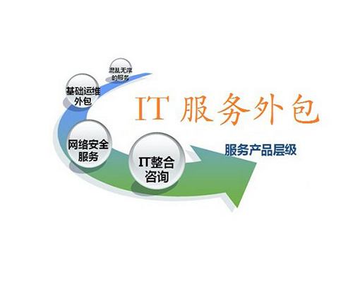 it外包市場分析及營銷模式探討_it外包服務合同模板.企業it服務合同_it技術外包