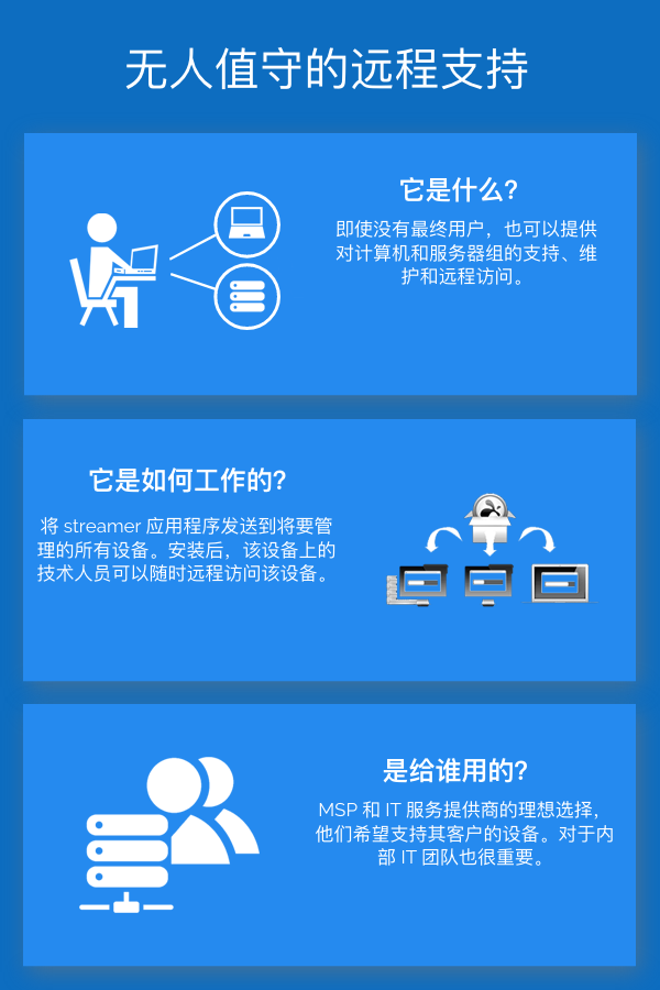 let it snow let it snow let it_it支持_it外包服務合同模板.企業it服務合同