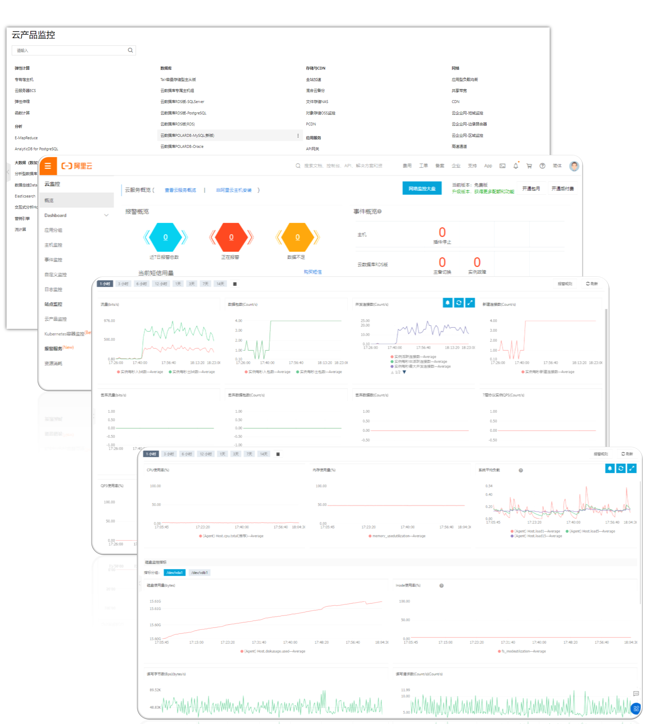 it運(yùn)維 it服務(wù)_中國it運(yùn)維管理行業(yè)經(jīng)營模式研究與投資預(yù)測分析報(bào)告_it運(yùn)維技術(shù)